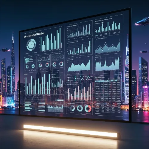 Industry Trend Analysis